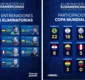 
                  Além da vaga, Eliminatórias da Copa não servem para nada: você concorda?
