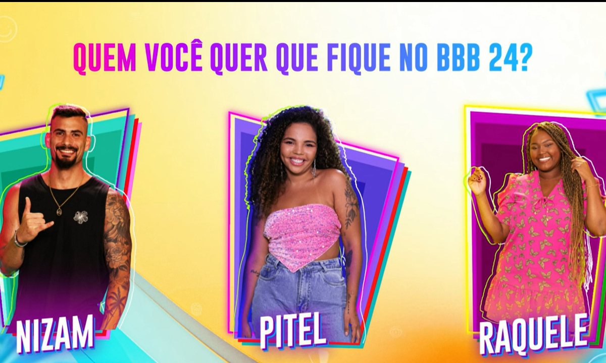 Bbb 24 Pitel Nizam E Raquele Estão No 4º Paredão 3198