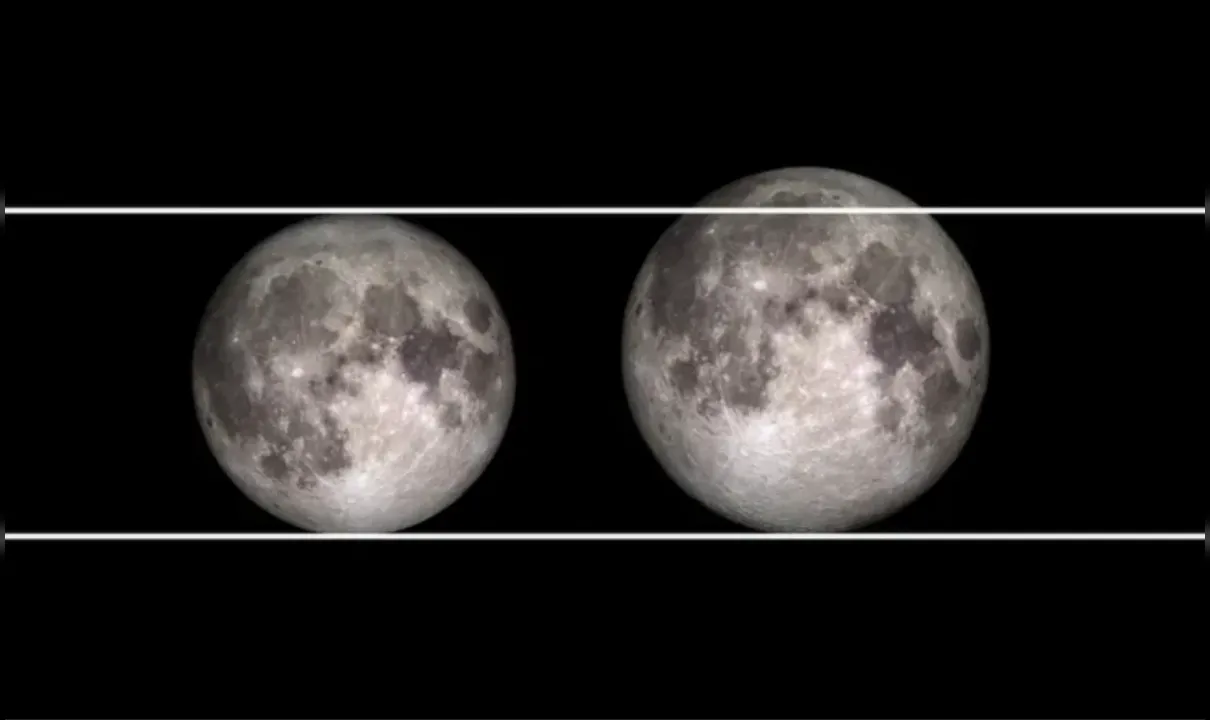 Comparação da Lua normal para Superlua