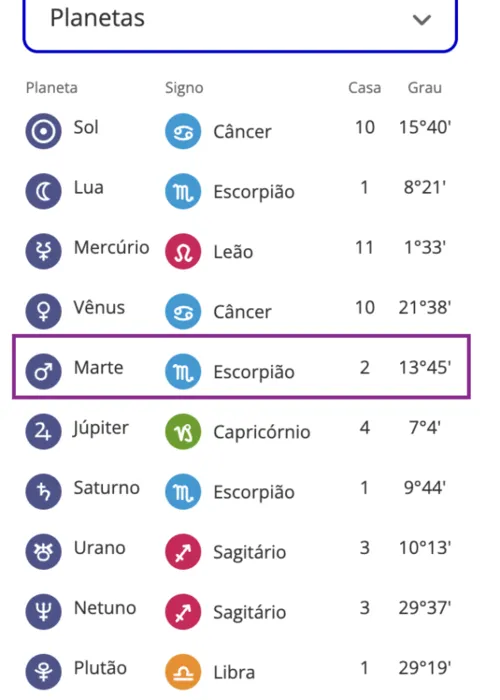 
				
					Exercícios físicos de cada signo: guia personalizado para seu Mapa Astral
				
				