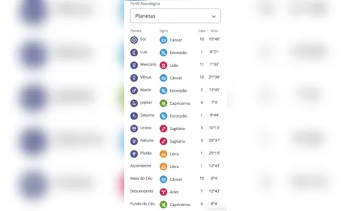 
				
					Como Fazer um Mapa Astral: Guia com Passo a Passo
				
				
