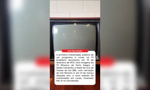 
		Confira cinco curiosidades sobre a TV