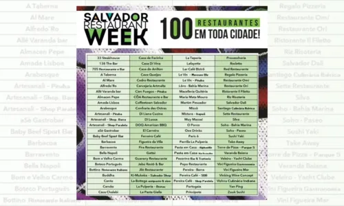 
				
					Confira lista de participantes do Salvador Restaurant Week
				
				