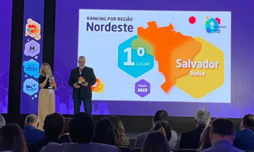 
				
					Salvador é eleita cidade mais inteligente e conectada do Nordeste
				
				