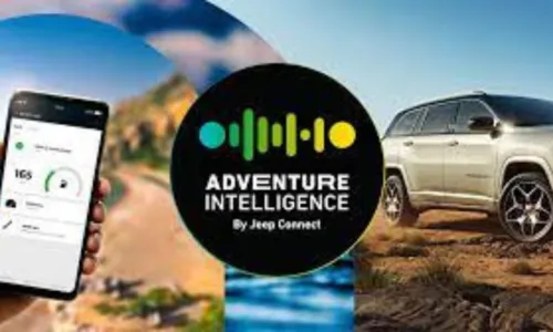 
				
					Conheça as funcionalidades da plataforma 'Adventure  Intelligence'
				
				