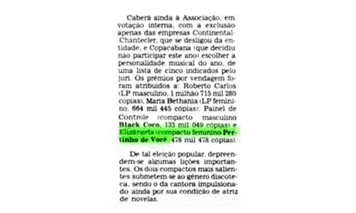 
				
					Nos anos 70, Elizangela vendeu 500 mil cópias cantando hit dançante
				
				