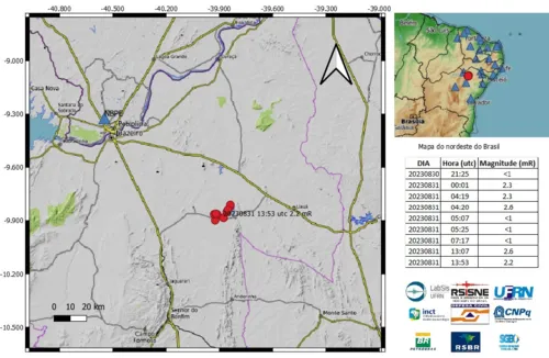 
				
					Nove tremores de terra são registrados na Bahia em menos de 24h
				
				