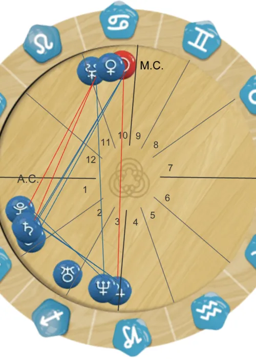 
				
					Como Fazer um Mapa Astral: Guia com Passo a Passo
				
				