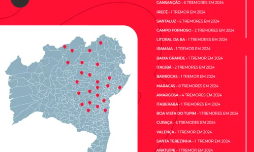  Bahia registra 92 tremores; o que está por trás dos abalos sísmicos? 