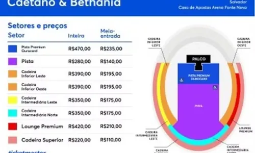 
				
					Caetano e Bethânia: fãs esperam mais de uma hora para comprar ingresso
				
				