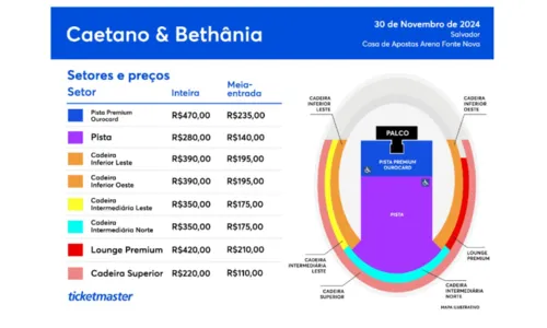 
				
					Show de Maria Bethânia e Caetano tem ingressos entre R$470 e R$110
				
				