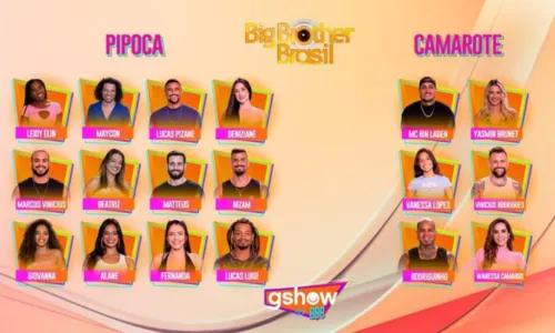 
				
					BBB 24: conheça todos os participantes da edição
				
				