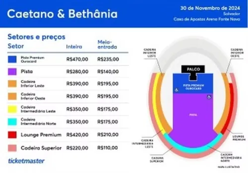 
				
					Caetano e Bethânia: fãs esperam mais de uma hora para comprar ingresso
				
				