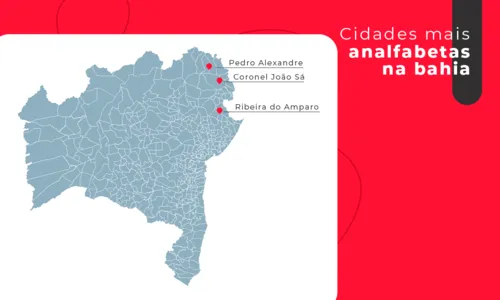 
				
					Cidades mais analfabetas da Bahia são da mesma região; veja ranking
				
				