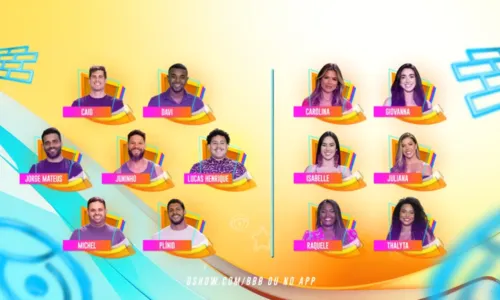 
				
					Confira lista de participantes que disputam vaga no BBB 24
				
				