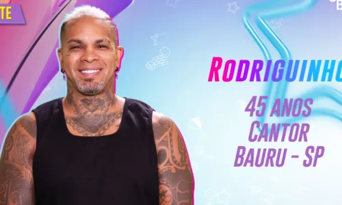 
				
					Rodriguinho é confirmado como participante no 'BBB 24'
				
				