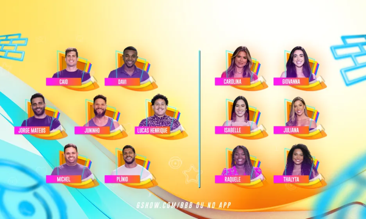 Confira Lista De Participantes Que Disputam Vaga No BBB 24