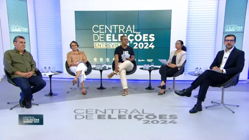 
				
					Eslane Paixão se é a favor de militares em cargos políticos
				
				