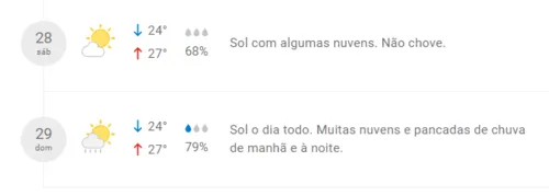 
				
					Vai chover? Saiba como ficará o tempo em Salvador neste fim de semana
				
				