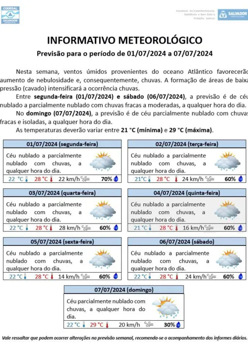 
				
					Vai chover? Veja previsão do tempo para Salvador nesta semana
				
				