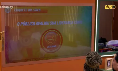 
				
					'BBB 25': Aline e Vinícius se revoltam com avaliação do público
				
				