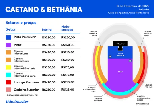 
				
					Caetano e Bethânia voltam à Salvador com últimos shows da turnê
				
				