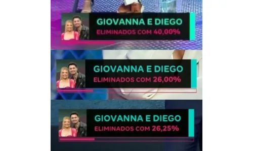 
				
					Power Couple: Record é acusada de manipulação por vazamento em reality
				
				