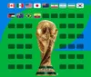 Copa do Mundo avança com 13 seleções classificadas e desafios