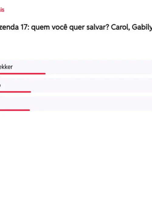 
					Enquete roça A Fazenda 17: saiba quem vai ser o primeiro eliminado
				
				