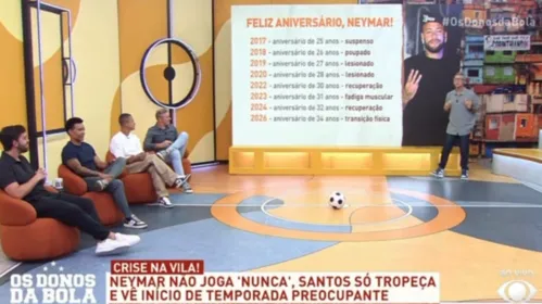 
					5 vezes que Craque Neto perdeu a linha com Neymar e viralizou
				
				
