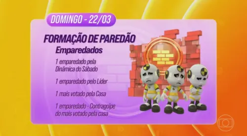 
					BBB 26: Paredão terá poder ignorado por Jordana e dinâmica inédita
				
				
