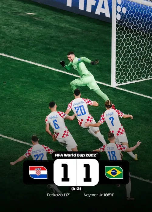 
					Carrascos: o destino de quem derrubou a Seleção nas Copas do Mundo
				
				