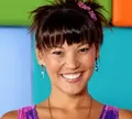 Por onde anda Geovanna Tominaga, apresentadora da TV Globinho