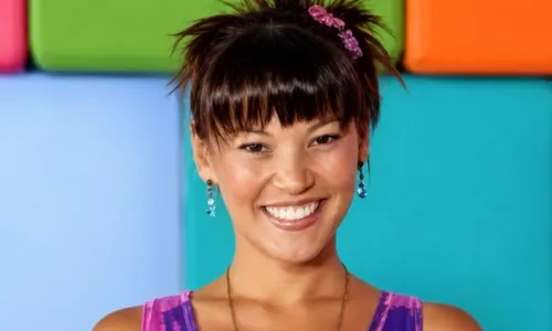 
					Por onde anda Geovanna Tominaga, apresentadora da TV Globinho
				
				