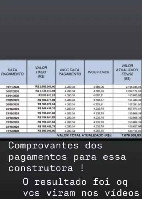 
					Kauan, dupla de Matheus, desabafa ao expor obra parada após gasto de R$ 7,5 milhões e coação de funcionários
				
				