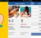 
                  Clube do Bolinha: usuários reclamam de app que avalia mulheres