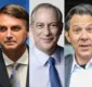 
                  Datafolha: Bolsonaro tem 26%; Haddad e Ciro têm 13% cada um