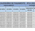 IPVA 2022: confira as datas de vencimento para pagamentos no mês de maio