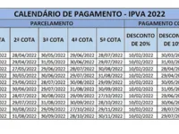 IPVA 2022: confira as datas de vencimento para pagamentos no mês de maio