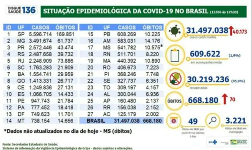 
				
					Uso de máscara em locais fechados volta a ser obrigatório em Belo Horizonte
				
				