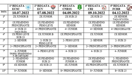 
				
					1ª etapa do Campeonato Baiano de Remo 2022 acontece no dia 10 de julho; confira calendário completo
				
				