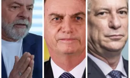 
				
					Na Bahia, Lula mantém liderança com 62%; Bolsonaro tem 20% e Ciro 7%, aponta Datafolha
				
				