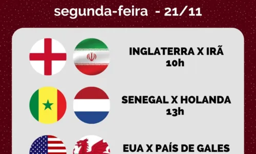 
				
					Agenda do dia: confira os jogos da Copa do Mundo nesta segunda-feira (21)
				
				