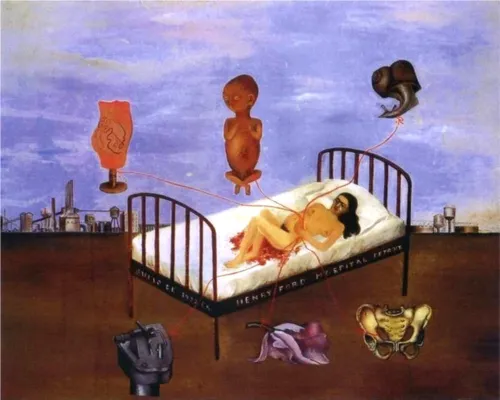 
				
					Dor, amor e (auto)representação: as obras de Frida Kahlo no tempo
				
				