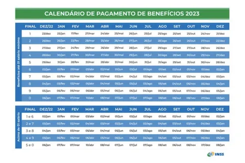 
				
					INSS divulga calendário de pagamentos para aposentados e pensionistas
				
				