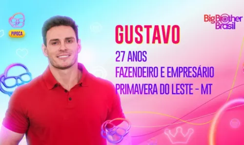 
				
					Confira lista de participantes do Big Brother Brasil 2023
				
				