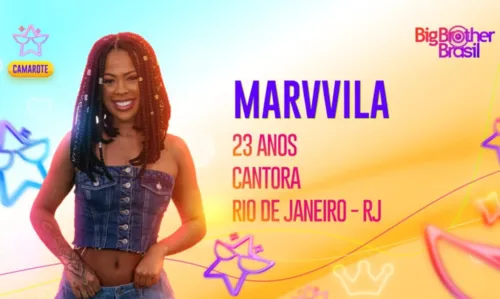 
				
					Confira lista de participantes do Big Brother Brasil 2023
				
				